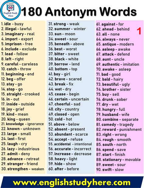antonym of friend figgerits|FIDGETY Synonyms: 40 Similar and Opposite Words .